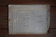 藏品(14屏農農業科第七屆(1949)畢業生名單)的圖片