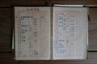 藏品(73農作紀錄本)的圖片