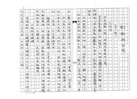 藏品(虹虹的世界手稿(內含正本及影本))的圖片