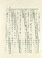 藏品(砂之器-小說內容測驗)的圖片