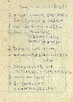 藏品(音樂片-萬花嬉春)的圖片