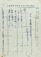 藏品(安全帽)的圖片