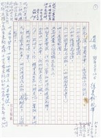 藏品(遺囑)的圖片