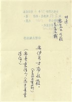 藏品(台灣立報社  緘(內文))的圖片