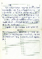 藏品(竹笛)的圖片