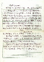 藏品(卑南族(Puyuma))的圖片