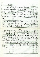 藏品(威嚇展示)的圖片