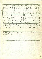 藏品(霧社抗日事發，花岡一郎…)的圖片