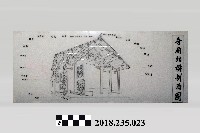 藏品(寺廟結構剖面圖)的圖片