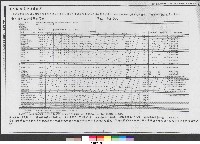 藏品(現有校舍建築空間表-公文(影本))的圖片