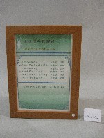 藏品(88級運技系賴秀雯跆拳成績表-點將錄(裝框))的圖片