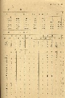 藏品(《新竹州第十六統計書》)的圖片