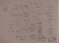 藏品(台灣省農林廳林務局竹東林區管理處駁坎排水溝及45中水泥管橫溝標準圖)的圖片