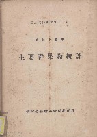 藏品(主要青果物統計)的圖片