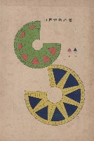 藏品(新竹州統計書(昭和九年))的圖片