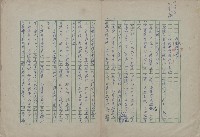 藏品(談西說東)的圖片