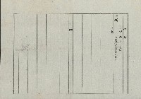 藏品(大正8年7月杜賣盡根契字(一))的圖片