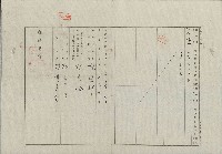 藏品(大正2年11月登記濟證)的圖片
