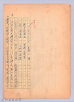 藏品(〈我的世界旅行的動機—八月二十六日〉)的圖片