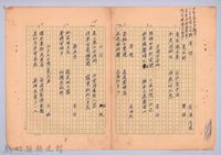 藏品(詩選)的圖片