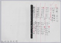 藏品(林柏燕輯註：「大新吟社」原稿複印本─十九)的圖片