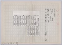 藏品(林柏燕輯註：「大新吟社」原稿複印本─六十五)的圖片