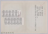 藏品(林柏燕輯註：「大新吟社」原稿複印本─六十六)的圖片