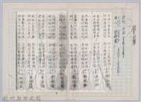 藏品(林柏燕輯註：「大新吟社」原稿複印本─六十九)的圖片