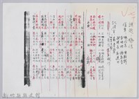 藏品(林柏燕輯註：「大新吟社」原稿複印本─七十)的圖片