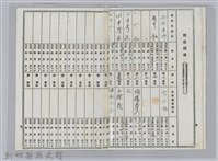 藏品(劉榮宗公學校家庭通信簿內頁-3)的圖片