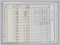 藏品(劉榮宗公學校家庭通信簿內頁-4)的圖片