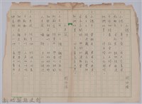 藏品(〈小鴿子〉、〈小老鼠〉童謠手稿)的圖片