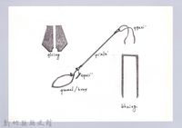 藏品(狩獵用具漁用-25大型動物套腳陷阱1：陷阱材料)的圖片