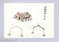 藏品(記憶中桃山村童玩的演進-25防颱風固定法)的圖片