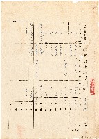 藏品(劉興詩繼承遺產清冊)的圖片