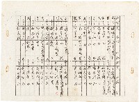 藏品(金額名冊簿)的圖片