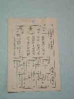 藏品(籤詩)的圖片