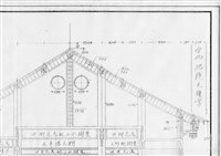 藏品(台北北投天保宮)的圖片