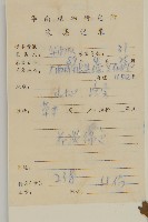 藏品(小魚眼草)的圖片