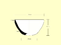 藏品(陶缽)的圖片