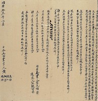 藏品(同治十三年八月鬮書字契)的圖片