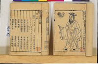 藏品(崇禎版聖賢像贊)的圖片