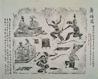 藏品(舞蹈圖)的圖片