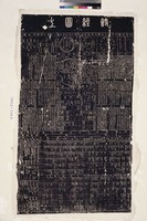 藏品(經典禮器圖說拓片(詩經圖上)(周禮圖下))的圖片