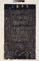 藏品(經典禮器圖說拓片(春秋圖上)(詩經圖下))的圖片