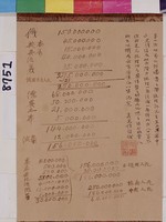 藏品(國父書各國人口數字單)的圖片