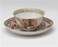 藏品(粉彩觀鳥圖碗)的圖片