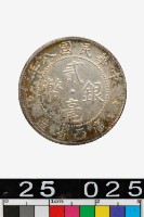 藏品(廣西省造貳毫銀幣)的圖片