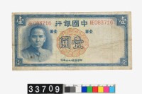 藏品(中國銀行法幣壹圓鈔券)的圖片