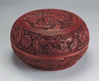 藏品(剔紅人物圓盒)的圖片